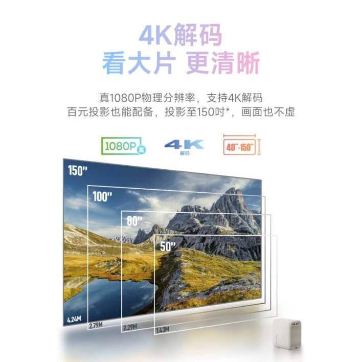 تكنولوجيا: شاومي تطلق جهاز العرض xming q5 neo بسطوع 300cvia ودعم 4k ومحول 360 درجة