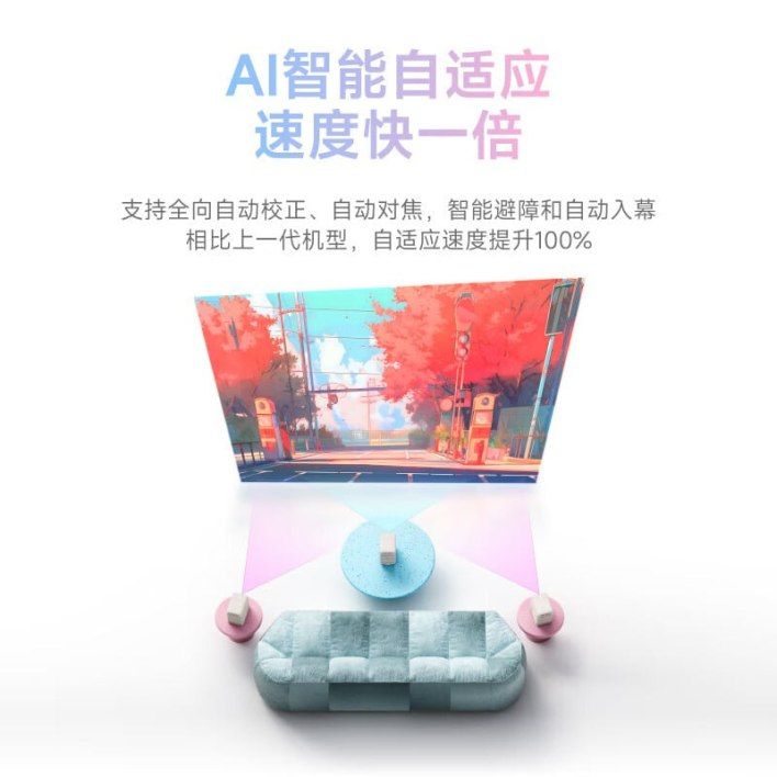 تكنولوجيا: شاومي تطلق جهاز العرض xming q5 neo بسطوع 300cvia ودعم 4k ومحول 360 درجة