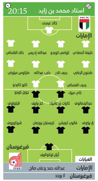 الامارات | الفوز خيار «الأبيض» الوحيد أمام قيرغيزستان