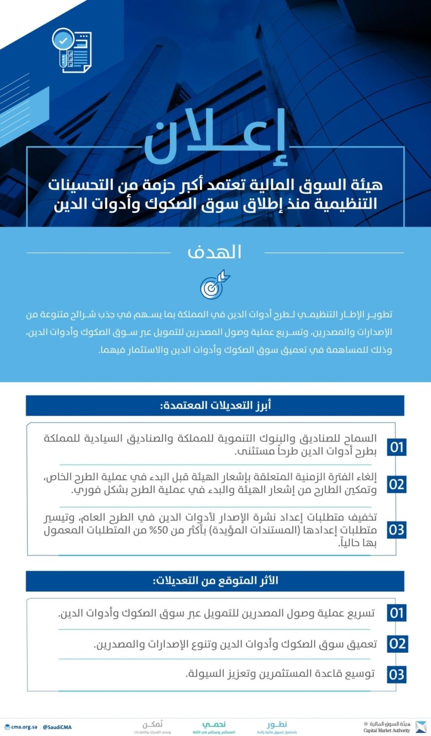 "السوق المالية" تعتمد أكبر حزمة تحسينات منذ إطلاق الصكوك وأدوات الدين