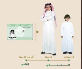 طريقتان لتجديد الهوية الوطنية