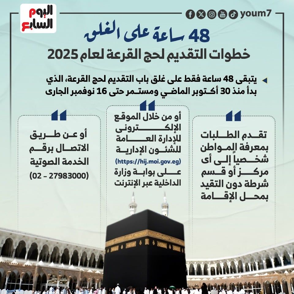48 ساعة على الغلق.. اعرف خطوات التقديم لحج القرعة لعام 2025