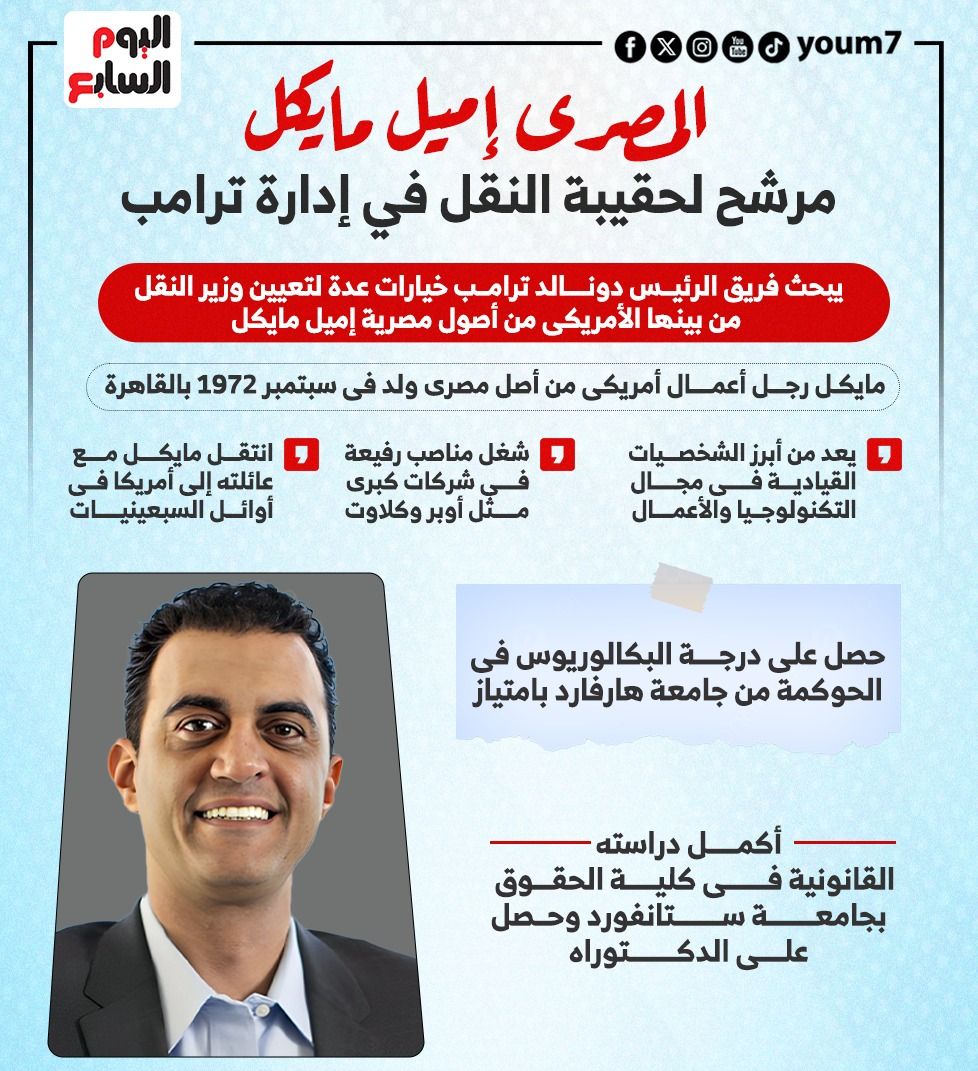 المصرى إميل مايكل.. مرشح لحقيبة النقل فى إدارة ترامب (إنفوجراف)