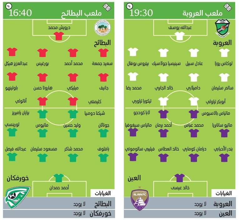 الامارات | العين يترقب الانطباع الأول عن جارديم أمام العروبة اليوم