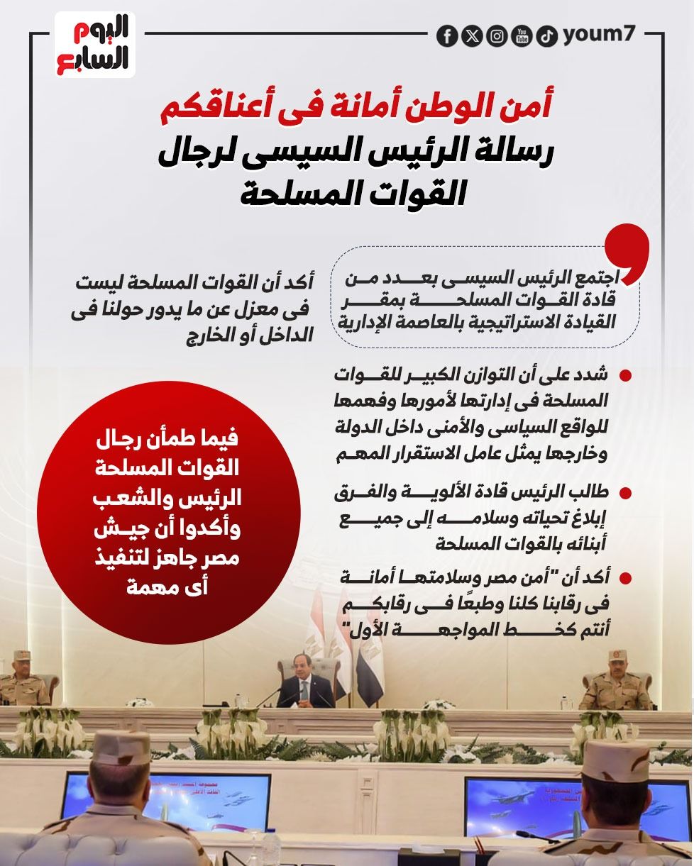 أمن الوطن أمانة فى أعناقكم.. رسالة الرئيس السيسى لرجال القوات المسلحة (إنفوجراف)