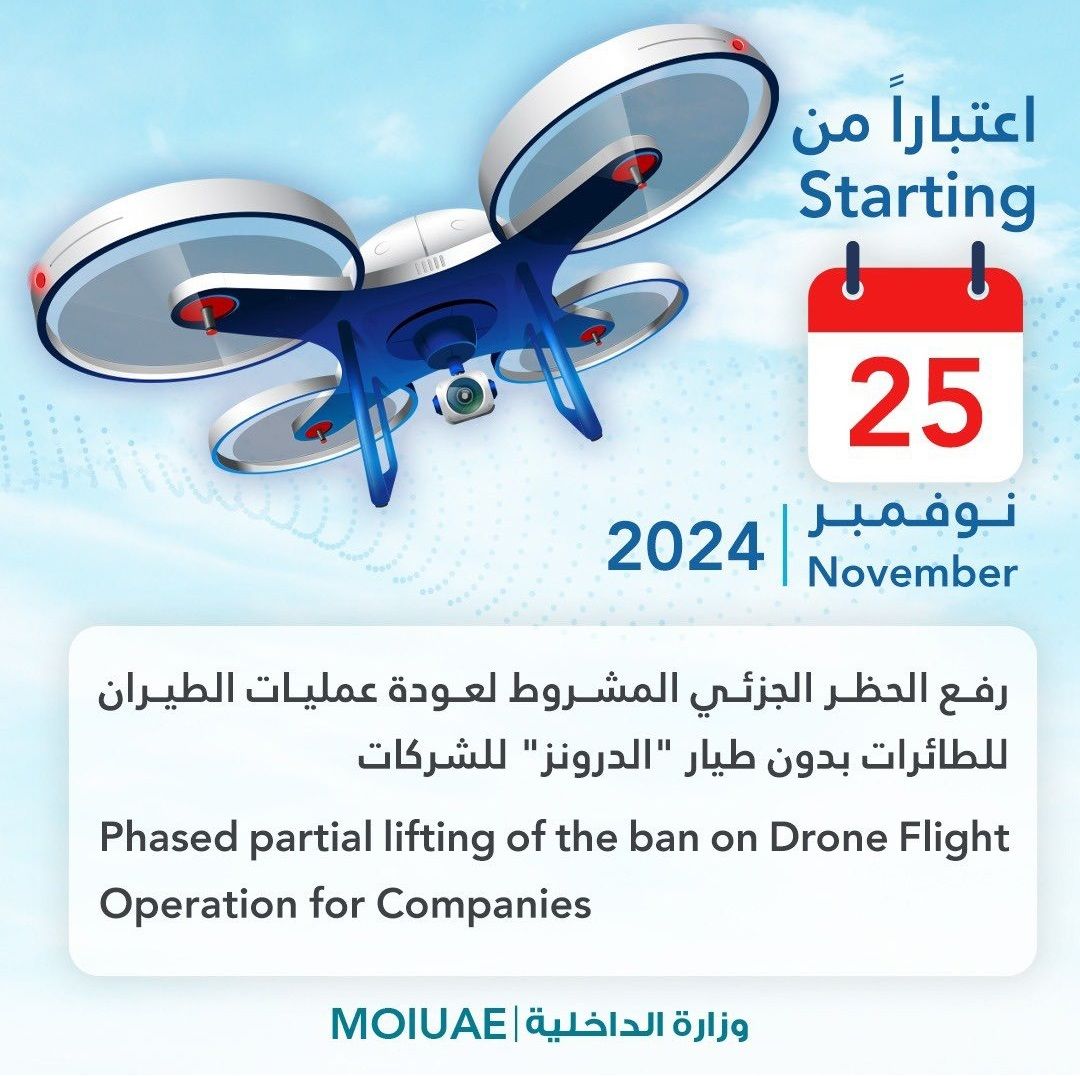 الامارات | الإمارات تحدد مراحل رفع الحظر المشروط لعمليات الطائرات بدون طيار "الدرونز"