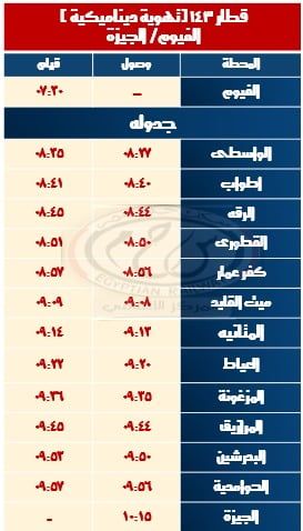 غدًا.. تشغيل خدمة قطارات جديدة بين القاهرة ونجع حمادى والعكس