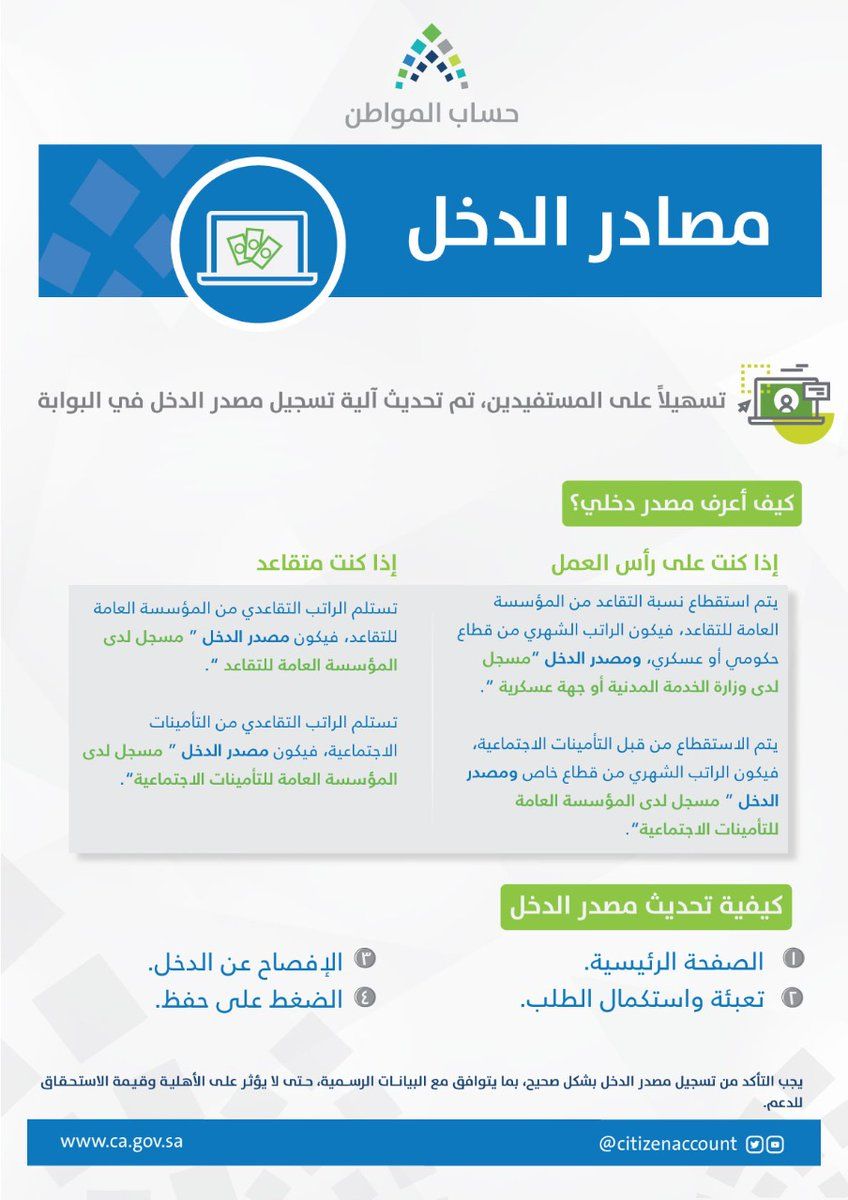 حساب المواطن يبدأ تطبيق معايير القدرة المالية على المتقدمين والمؤهلين