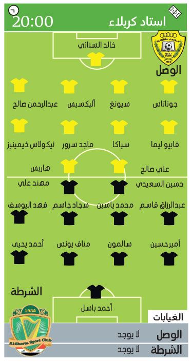 الامارات | الوصل يستهدف «كسر التعادلات» في كربلاء