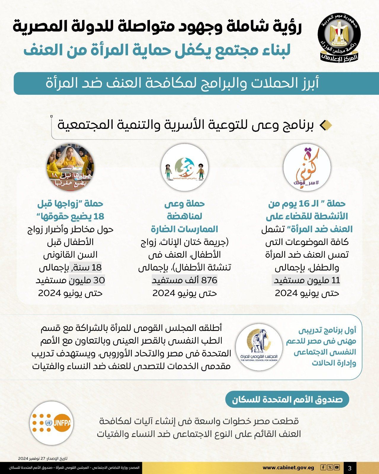 رؤية شاملة وجهود متواصلة للدولة لبناء مجتمع يكفل حماية المرأة من العنف.. إنفو