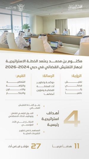 الامارات | مكتوم بن محمد: نظامنا القضائي في تطور مستمر لضمان ريادة دبي في حاضرها ومستقبلها