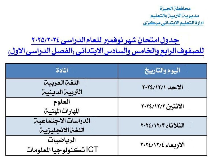 تنطلق الأحد.. جدول امتحان شهر نوفمبر لطلاب المرحلة الابتدائية بالجيزة