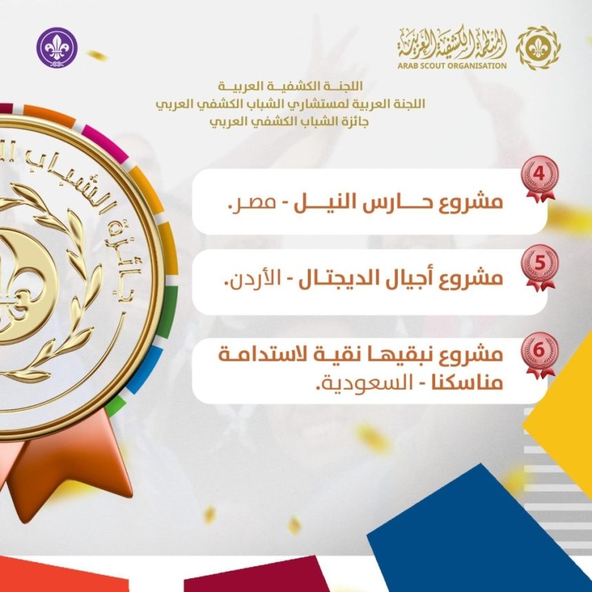 إنجاز فريد.. "الكشافة السعودية" تحقق مركزين بجائزة الشباب العربي