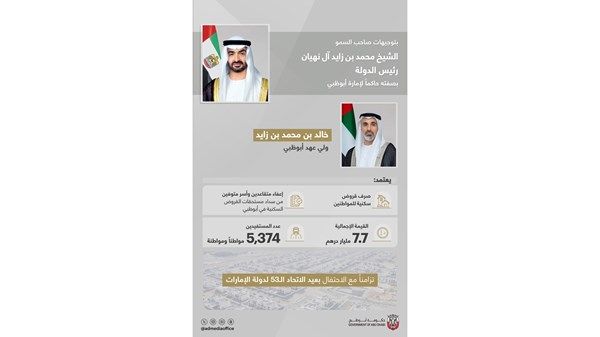 بتوجيهات رئيس الدولة.. ولي عهد أبوظبي يعتمد صرف حزمة منافع سكنية للمواطنين في أبوظبي بقيمة 7.7 مليار درهم تزامناً مع الاحتفال بعيد الاتحاد