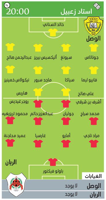 الامارات | الوصل يغازل بطاقة ثُمن نهائي «النخبة»  من بوابة «الرهيب»