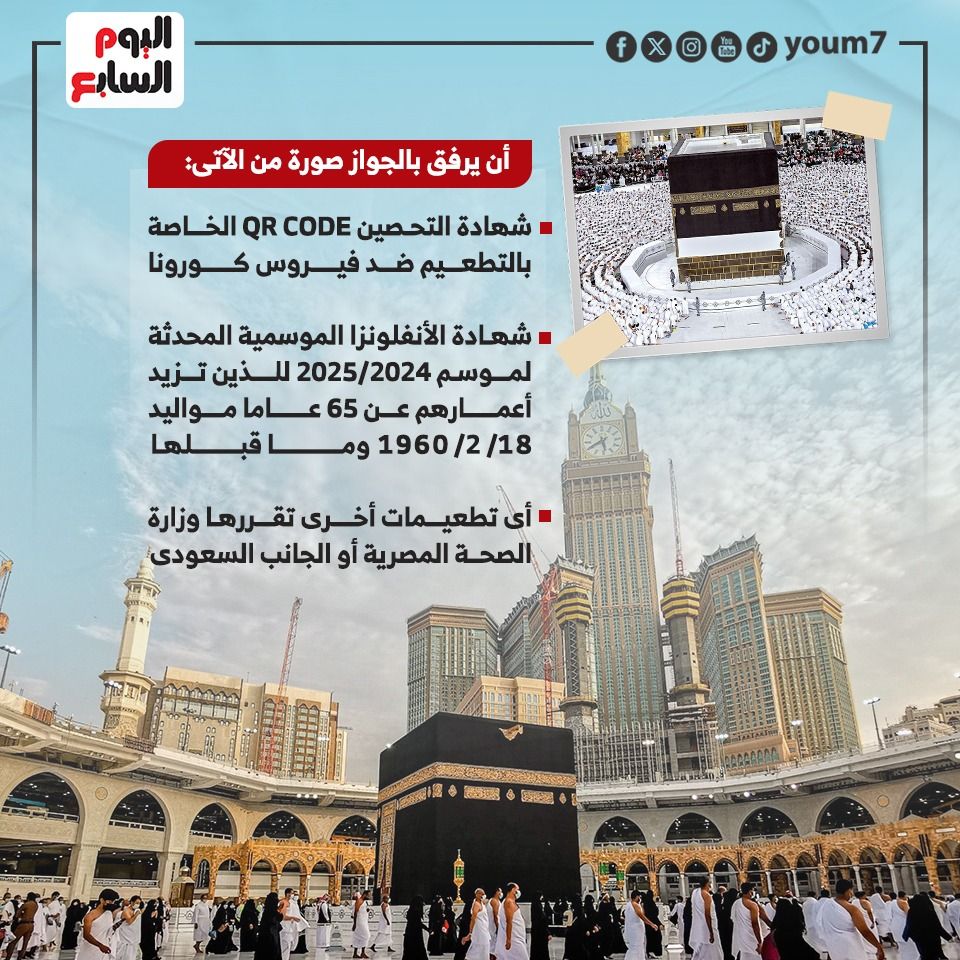 السماح للسيدات بدون محرم.. شروط التقدم لأداء فريضة الحج.. إنفوجراف