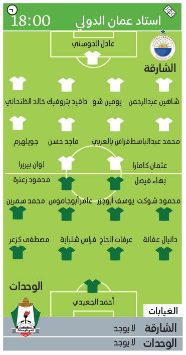 الامارات | «نقطة» تكفي الشارقة للتأهل