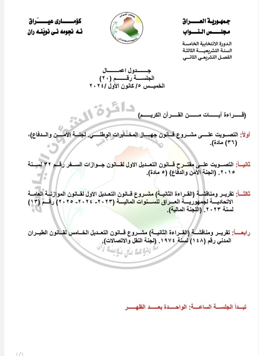 البرلمان يبحث موازنة 2025 غدا.. ماذا يتضمن جدول اعمال الجلسة؟