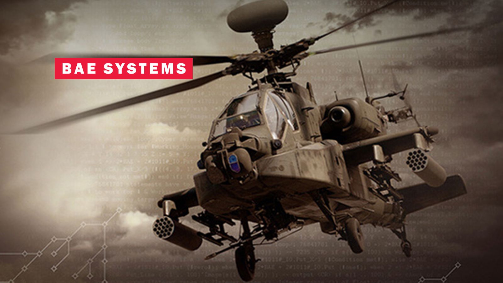 وظائف شاغرة بشركة BAE SYSTEMS في 6 مدن