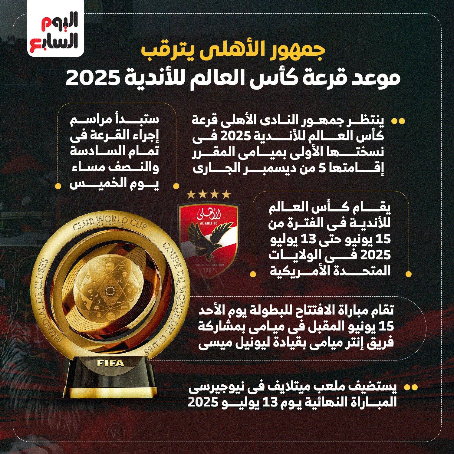 إنفو جراف.. جمهور الأهلي يترقب قرعة كأس العالم للأندية 2025