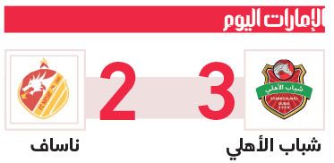 الامارات | شباب الأهلي.. «صدارة آسيوية» بالثلاثة