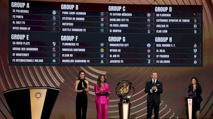 قرعة مونديال الأندية.. قاسية على الوداد والعين.. "ممكنة" للهلال والأهلي والترجي