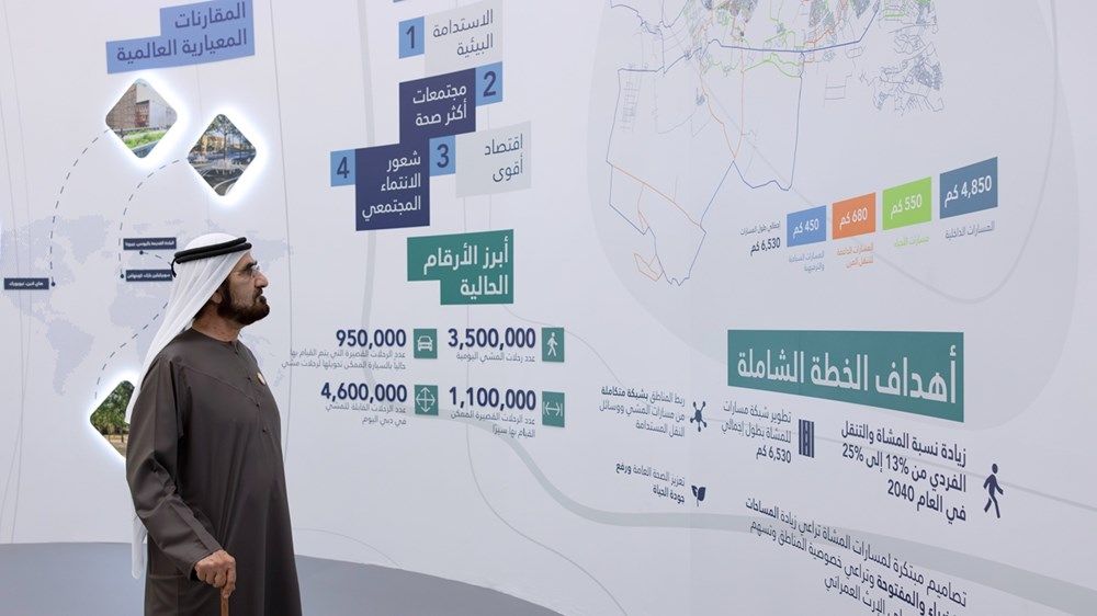 محمد بن راشد يعتمد المخطط الشامل لتطوير مسارات المشاة «دبي ووك» لتحويل الإمارة إلى مدينة صديقة للمشاة