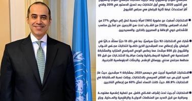 محمود فوزي: مصر حرصت على إنفاذ استحقاقاتها الانتخابية.. وجميع الفئات ممثلة بالمجالس النيابية