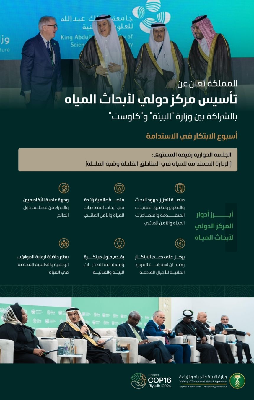 منصة عالمية رائدة.. المملكة تعلن إنشاء مركز دولي لأبحاث المياه
