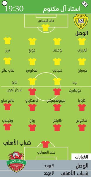 الامارات | مواجهة «سوبر» بين الوصل «بطل الثنائية» وشباب الأهلي «القياسي»