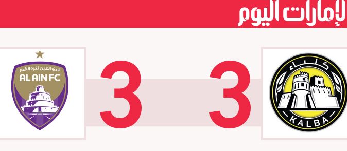 الامارات | كلباء يخدش «عين جارديم»