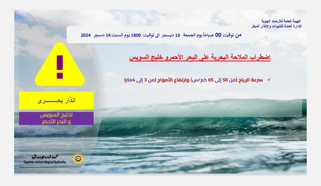 اضطراب الملاحة البحرية غدا الجمعة 13-12-2024 على بعض الشواطئ