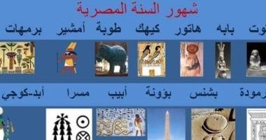 تعرف على أهم الأمثال الشعبية عن شهر كيهك