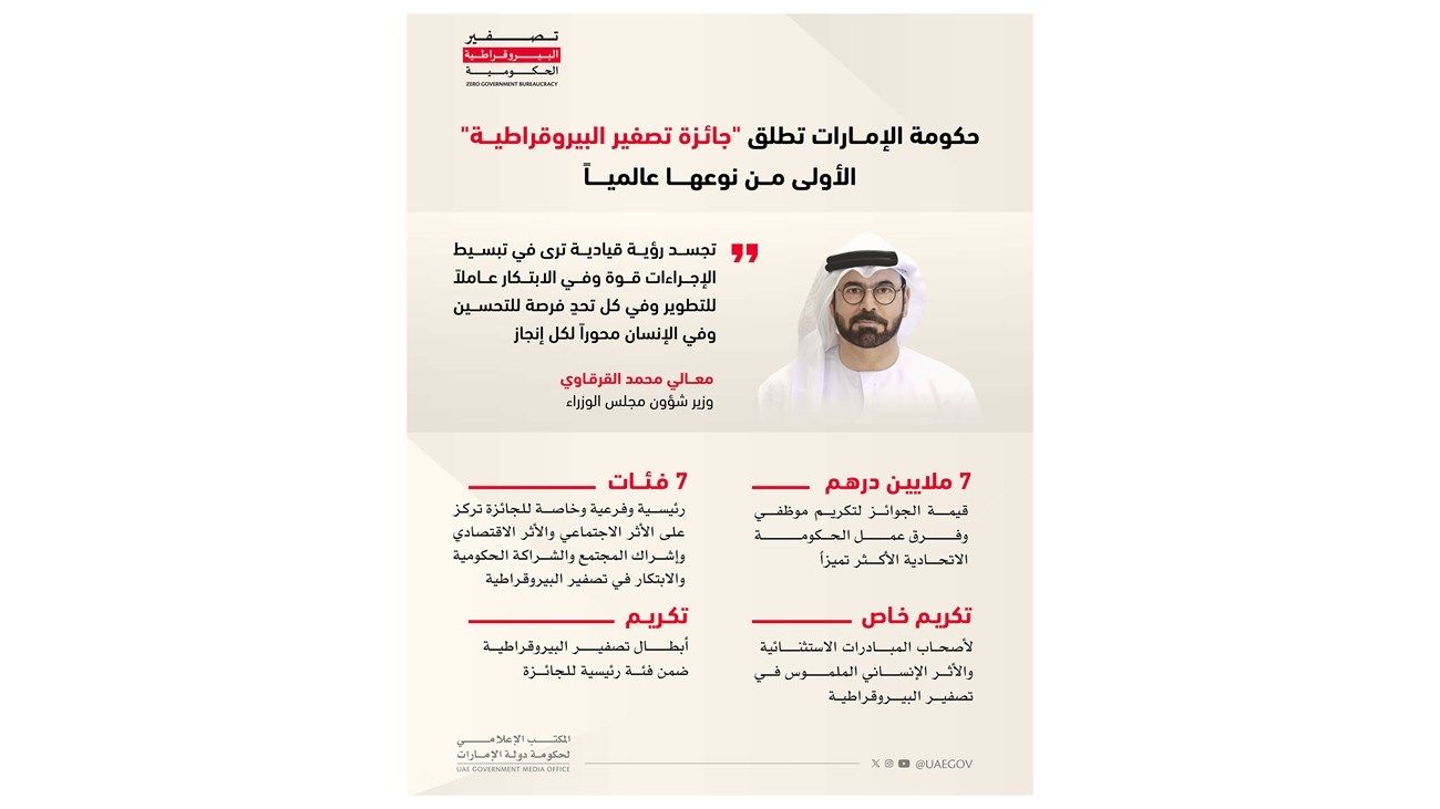 القرقاوي: محمد بن راشد أرسى "تصفير البيروقراطية" محوراً لنموذج حكومة المستقبل