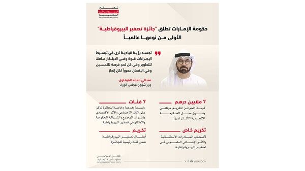 القرقاوي: محمد بن راشد أرسى "تصفير البيروقراطية" محوراً لنموذج حكومة المستقبل