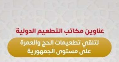 وزارة الصحة تكشف أماكن تطعيمات الحج والعمرة لعام 2025 بالمحافظات