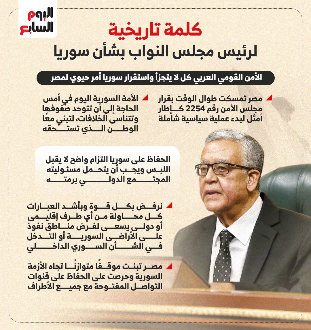 كلمة تاريخية لرئيس مجلس النواب بشأن سوريا (إنفوجراف)