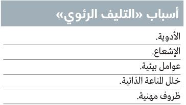 الامارات | 5 أسباب للإصابة بـ «التليف الرئوي»