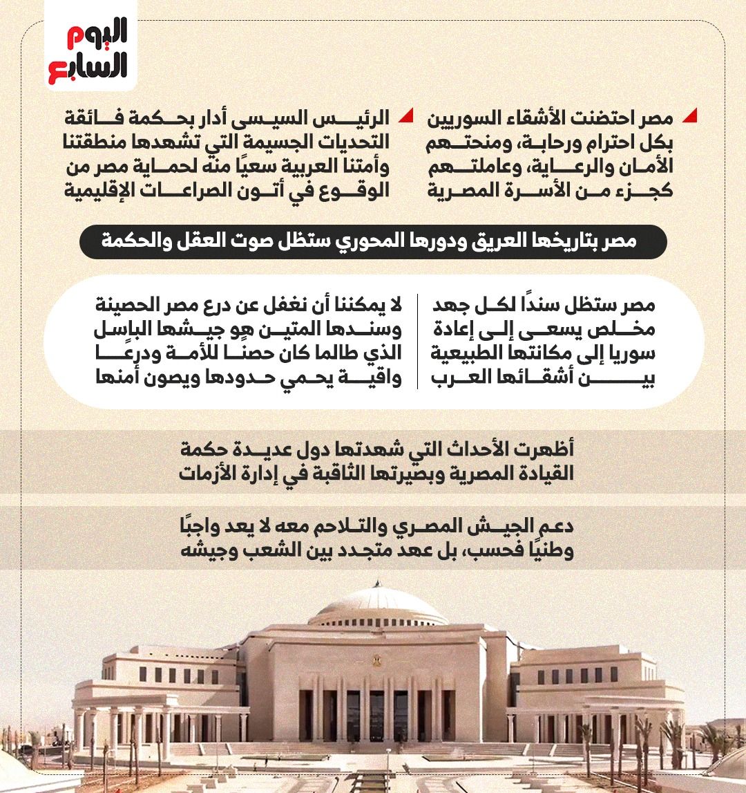 كلمة تاريخية لرئيس مجلس النواب بشأن سوريا (إنفوجراف)