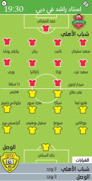 الامارات | الوصل يطلب الثأر من «الفريق السوبر»