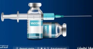وزارة الصحة تكشف معلومات هامة عن لقاح الأنفلونزا الرباعى