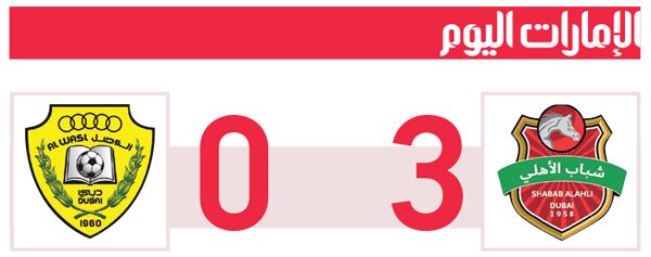 الامارات | شباب الأهلي يضرب مجدداً.. وبالثلاثة