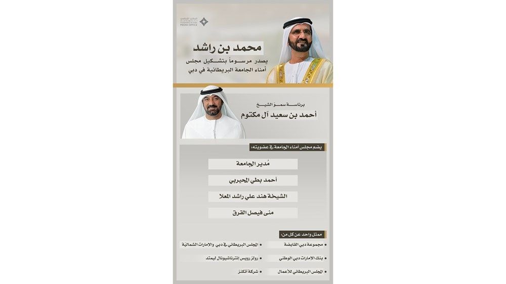 محمد بن راشد يصدر مرسوماً بتشكيل مجلس أمناء الجامعة البريطانية في دبي