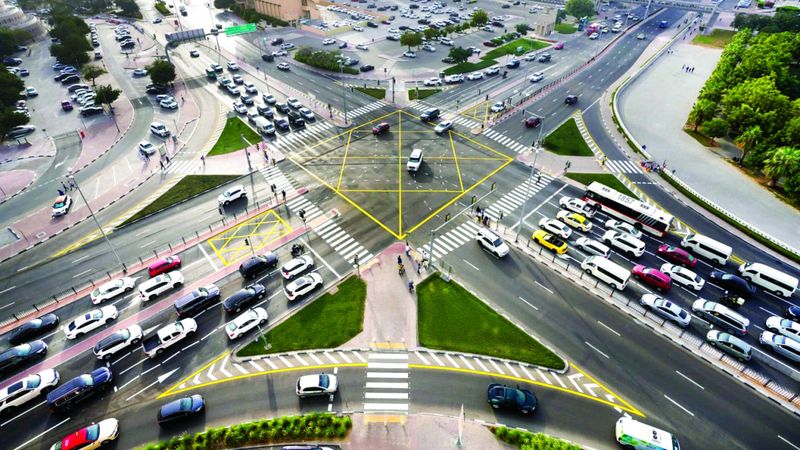 الامارات | «طرق دبي» تستكمل التوسعة على تقاطع شارعي عمر بن الخطاب وآل مكتوم