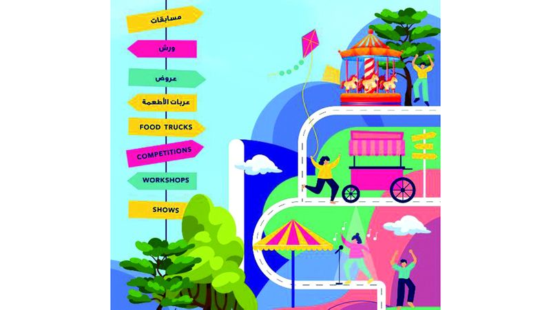 الامارات | أسبوع حافل بالمغامرة والاستكشاف  بين متاحف الشارقة