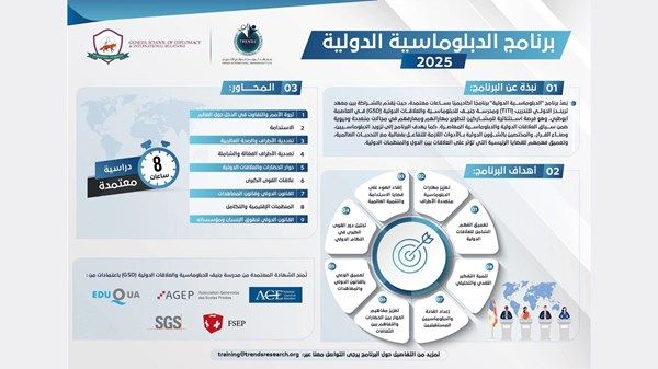 «تريندز» و«جنيف للدبلوماسية» يطلقان برنامجاً تدريبياً متقدماً
