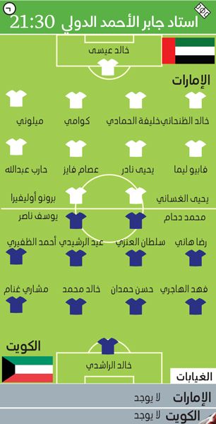 الامارات | مباراة المنتخب مع الكويت.. «مفتاح اللقب»