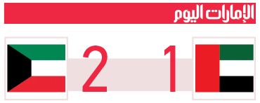 الامارات | «الأبيض» يخسر أمام الكويت بخطأي خليفة الحمادي