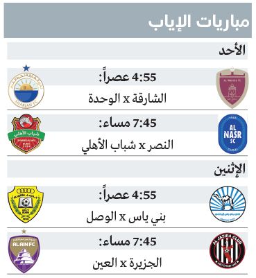 الامارات | الأرض تدعم أصحابها في ذهاب ربع نهائي كأس المحترفين