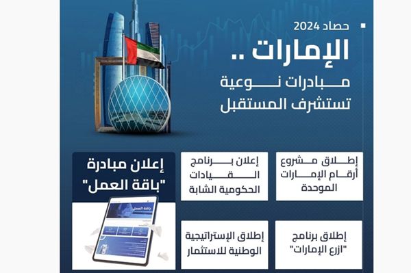 حصاد 2024... الإمارات تستشرف المستقبل بمبادرات استراتيجية تعزز نهضتها التنموية